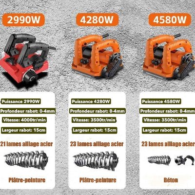 Raboteuse caractéristiques des trois modÚles