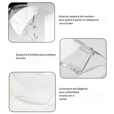 Description des lunettes de protection 