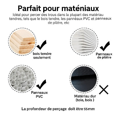 Scie clocheProCut 11 pièces applications