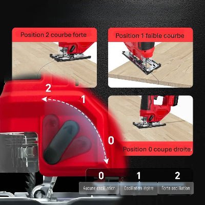 Scie sauteuse utilisée pour différentes coupes