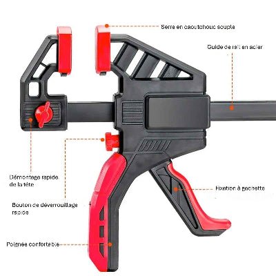 Serre joint m,enuisier description