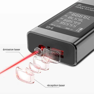 Télémètre laser fonctionnement laser rouge