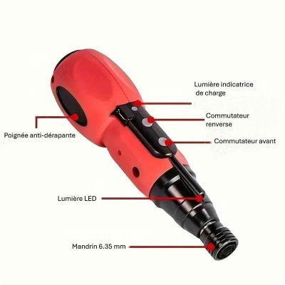 Tournevis electrique description