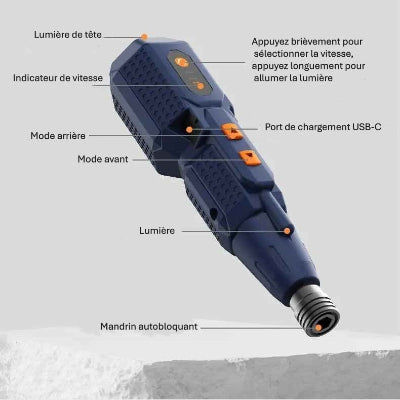 Vissese pro description